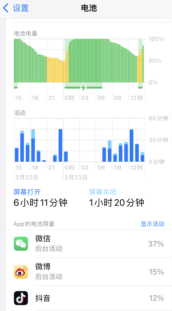 淄川苹果14维修分享如何延长 iPhone 14 的电池使用寿命 